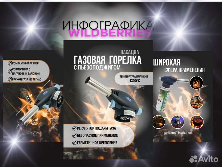 Инфографика для маркетплейсов wildberries ozon ям