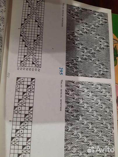 Узоры для вязания на машине