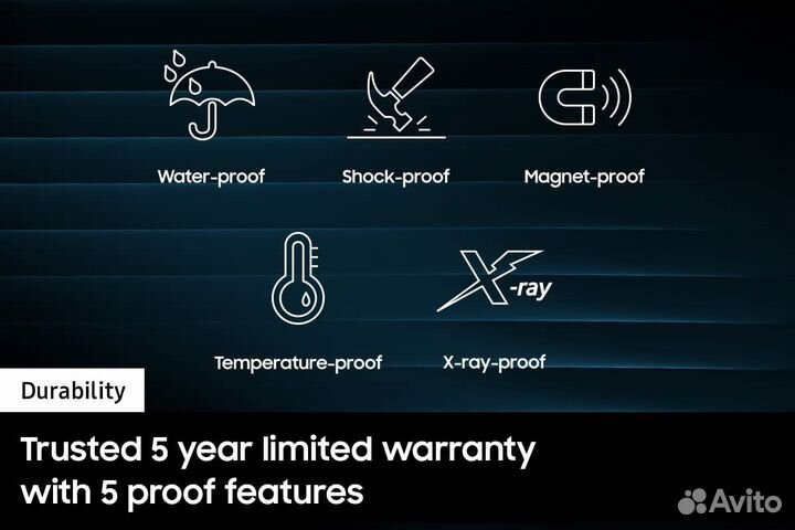 Samsung Type-C USB Flash Drive (128GB, 256GB)