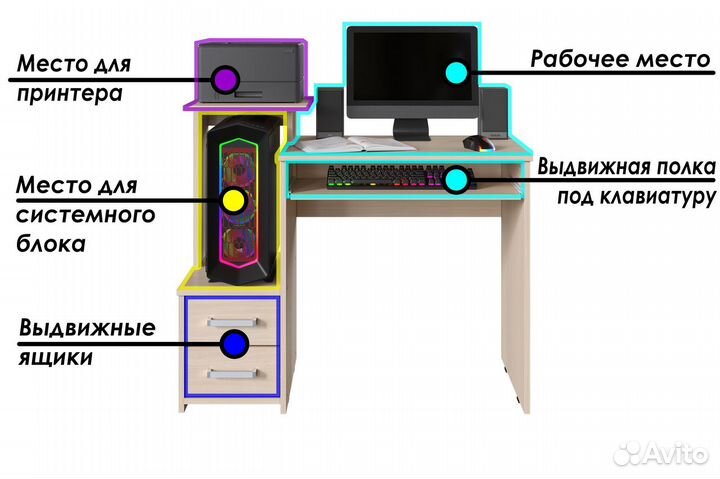 Компьютерный стол с 2-мя ящиками