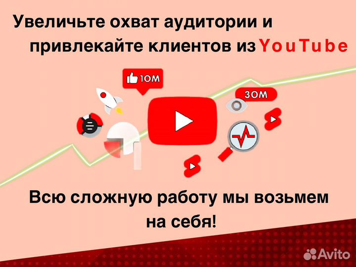 Продвижение YouTube канала