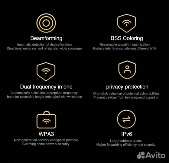 Роутер Xiaomi Mi Wi-Fi Router AX6000 CN новый