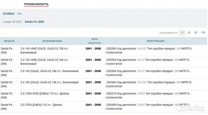 Комплект сцепления Санта Фе Santa Fe 01-03