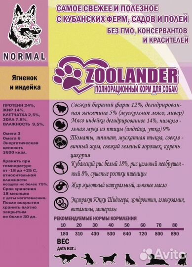 Корм для собак 