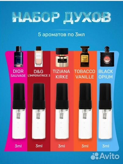 Набор пробников духов