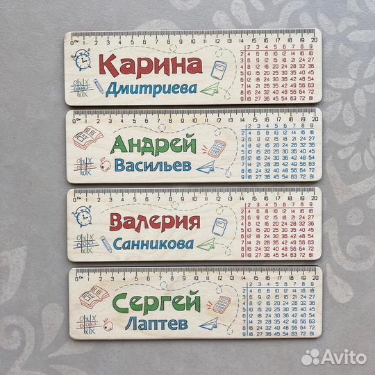 Именные линейки с таблицей умножения