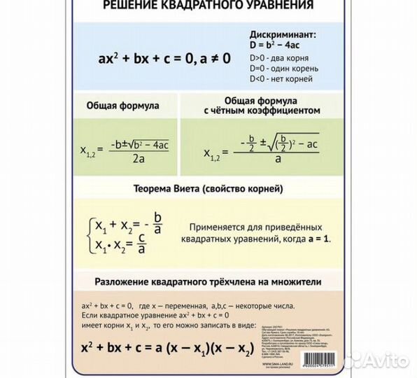 Обучающие плакаты по математике. А3