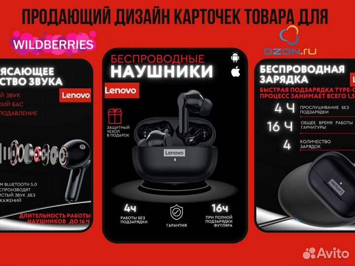 Инфографика для маркетплейсов