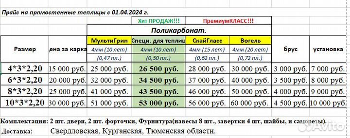 Оцинкованные прямостенные теплицы