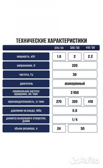 Компрессор воздушный поршневой electrolite 270/24