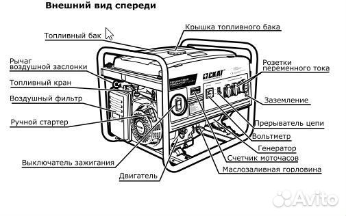 Бензиновый генератор скат угб2500