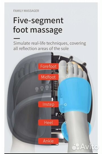 Массажер для ног