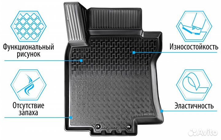 Коврики салона ваз 2131 (4x4) 5-дв. 1993-2019