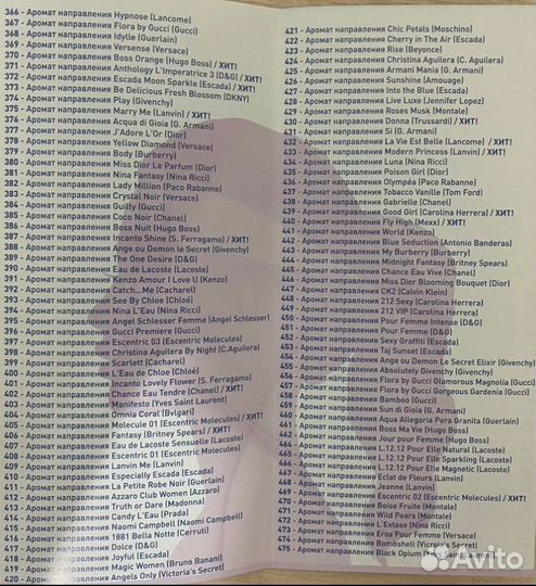 Духи на распив / духи на разлив