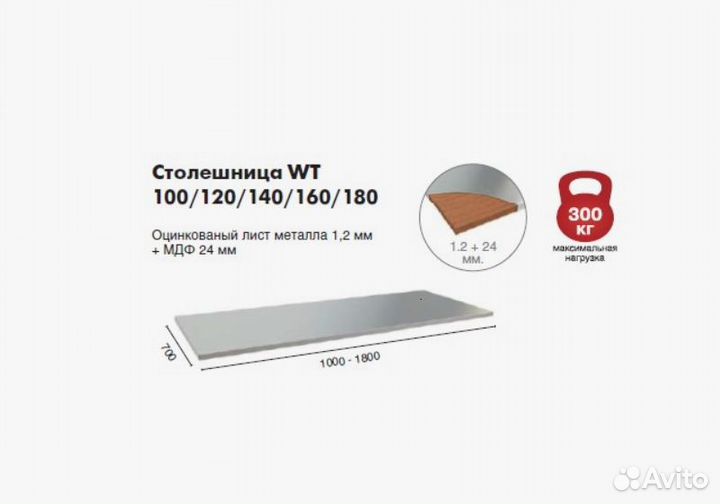 Верстак profi W WT160.WD1.WD5.010