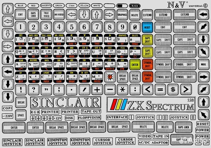 Комплект наклеек для ZX Spectrum N&V Universal 6