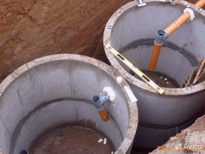 Колодцы под ключ из жби колец