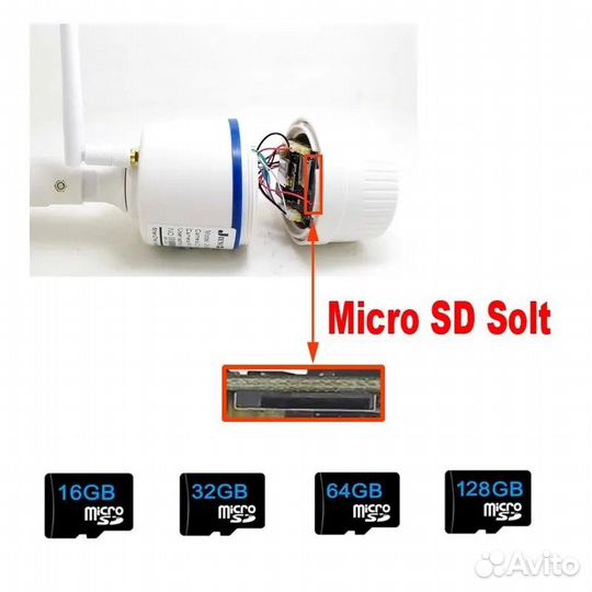 Камера видеонаблюдения уличная WiFi, 1080p