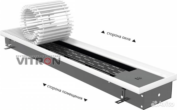 5 Конвектор электрический без вентилятора высота 9