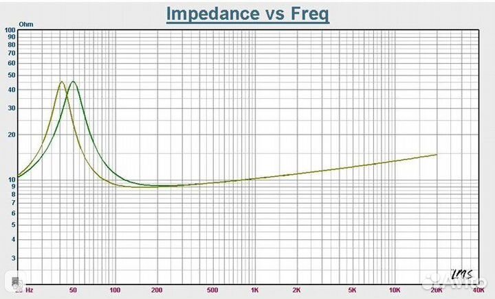 Акустика tqwp на коже 8 дюймовый динамик шп