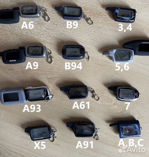 Пульт сигнализации старлайн А91 и др