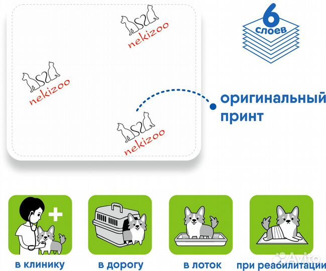 Пеленки для животных Maneki 45х60см 26шт