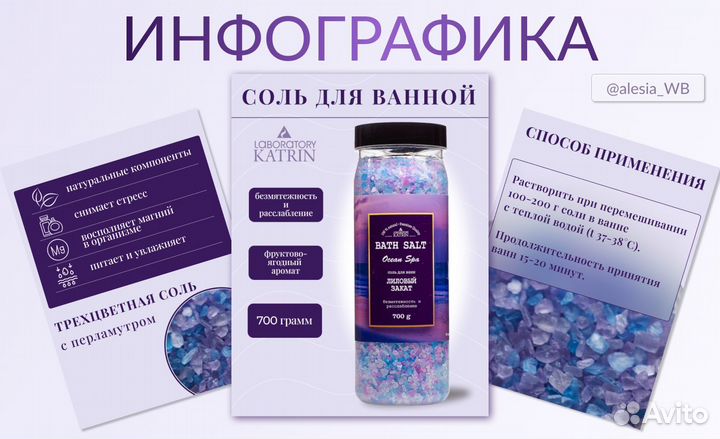 Инфографика для wildberries ozon визитки логотипы