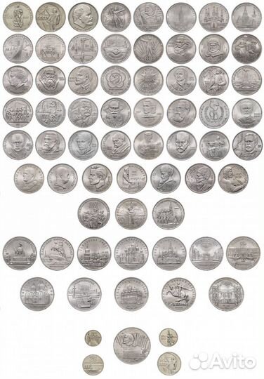 Юбилейные монеты СССР