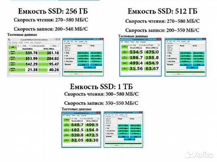 Goldenfir SSD 1 TB