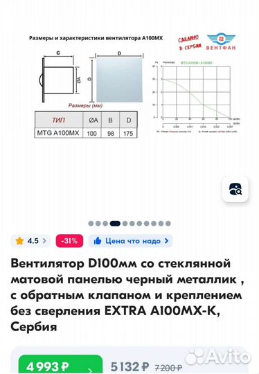 Вентилятор D100мм со стеклян панелью extraA100мx-K