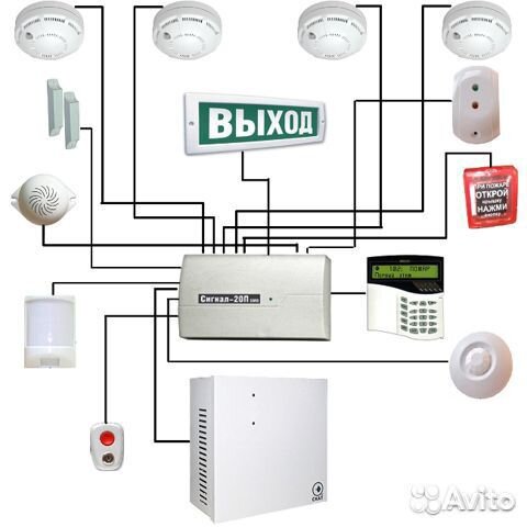 Монтаж пожарной и охранной сигнализации