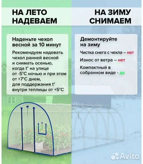 Чехол для теплицы гост 200мкм