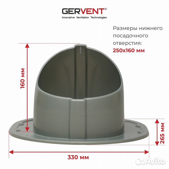Проходной элемент для фальцевой и битумной кровли