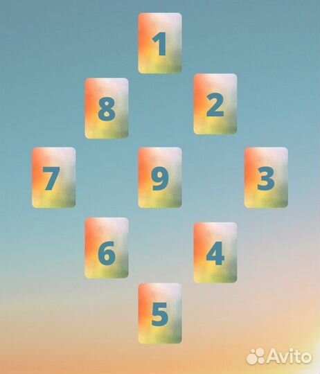 Гадание на картах таро и скандинавских рунах