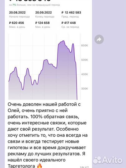 Внутренняя и/или внешняя реклама для Wildberries