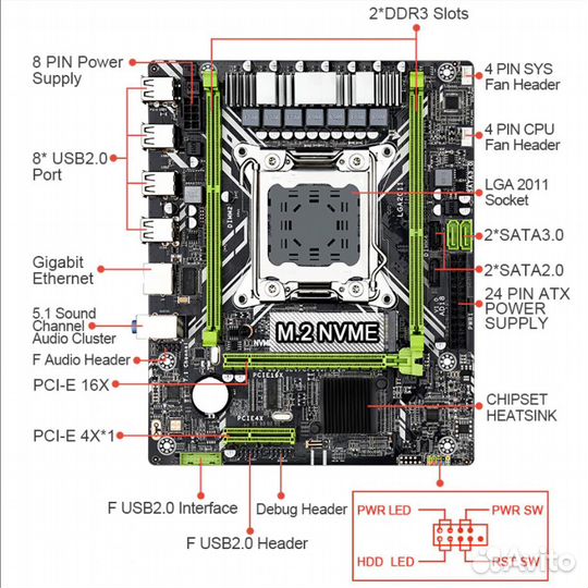Комплект 20 потоков (E5-2670V2 + X79) (LGA2011)