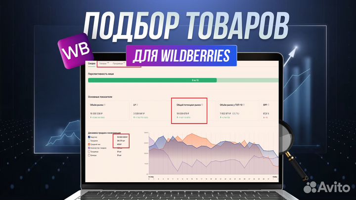 Подбор товара для маркетплейса wildberries и ozon