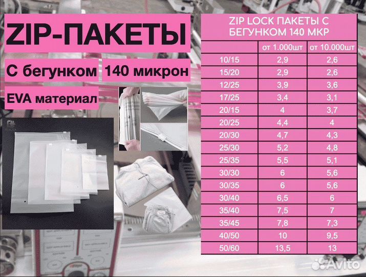 Пакеты зип лок