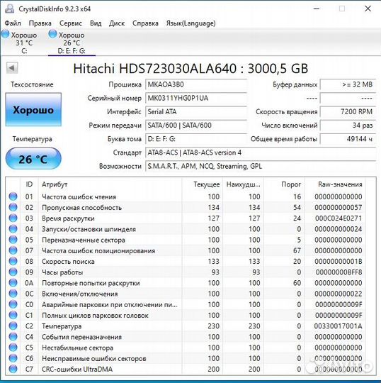 Hitachi 3 TB