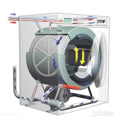 Ремонт стиральных машин на дому. Гарантия