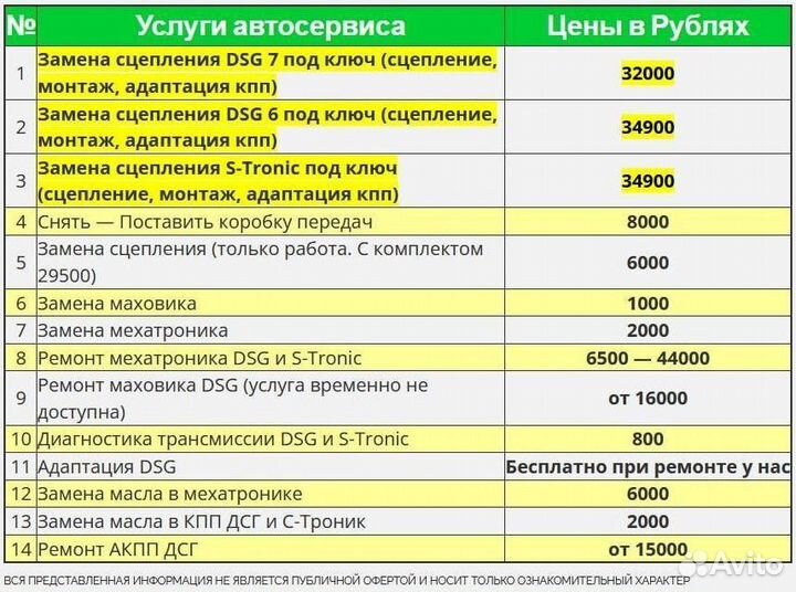 Плата мехатроника DSG7 DQ200 Skoda: Fabia