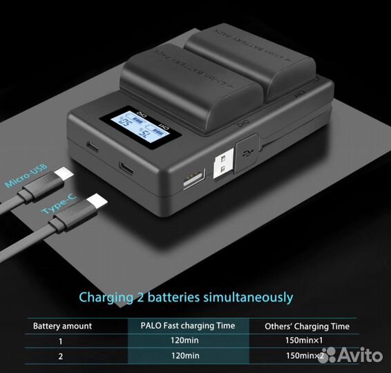 Качественное зарядное устройство для Canon LP-E6