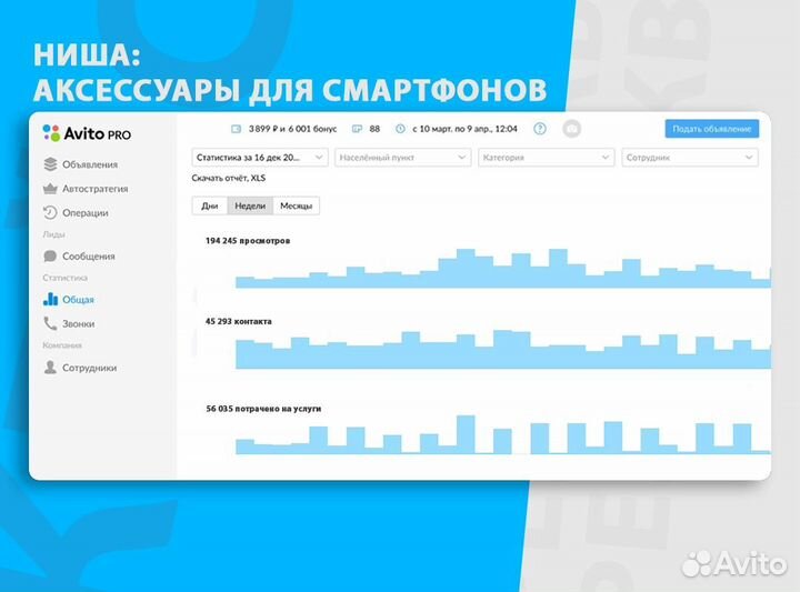Авитолог с гарантией / От 20 лидов в стуки