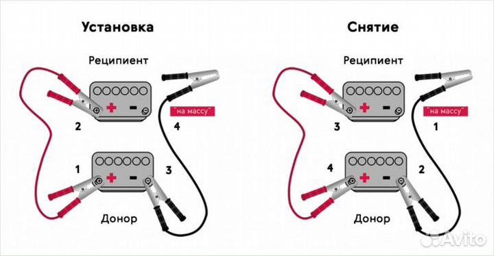 Провода-прикуриватели стартовые 500А сервис ключ