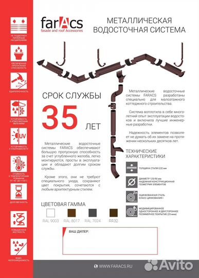 Черепица рулонная технониколь Классическая Расчет