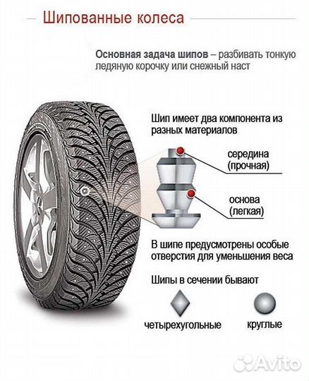 Шипование зимней резины