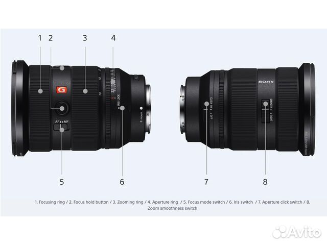 Объектив Sony FE 24-70mm f/2.8 GM II SEL2470GM2 Но