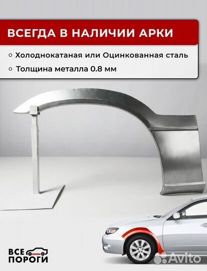 Ремонтные арки Toyota Cresta 5 рестайлинг