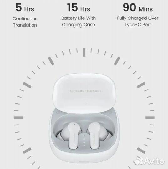 Беспроводные наушники с переводчиком Translator Ea