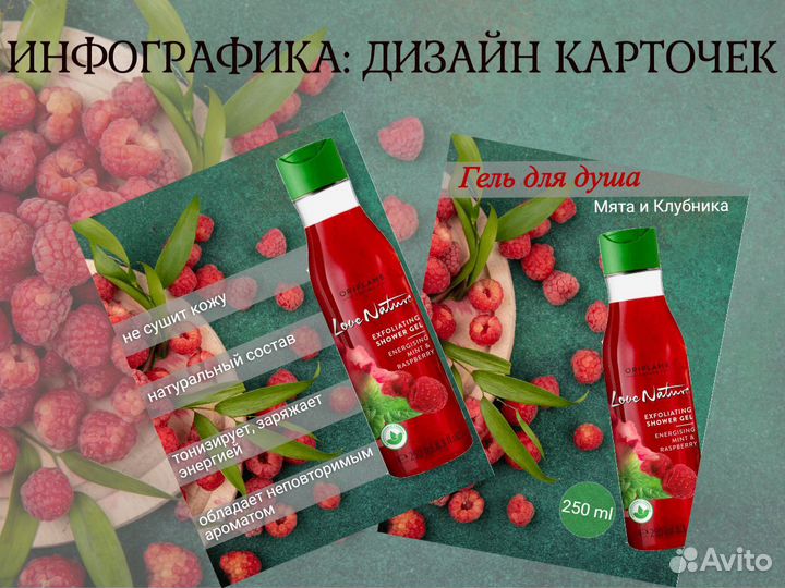 Инфографика, карточки для маркетплейсов